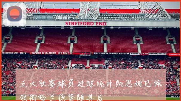 五大联赛球员进球统计凯恩姆巴佩领衔哈兰德紧随其后